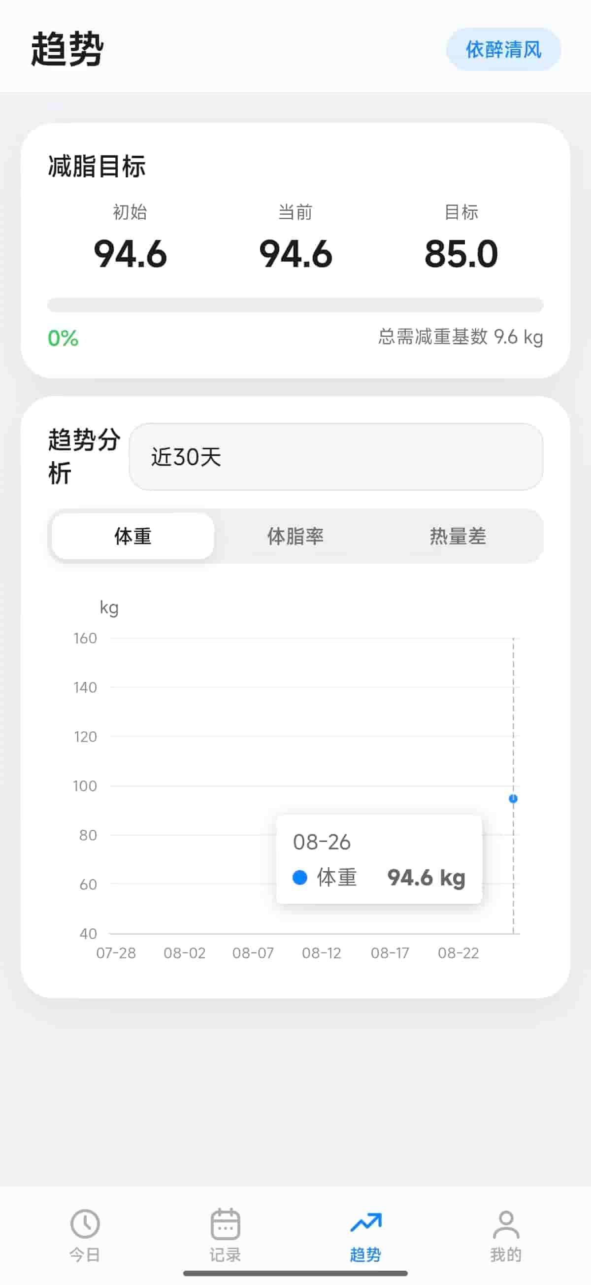 预览图4